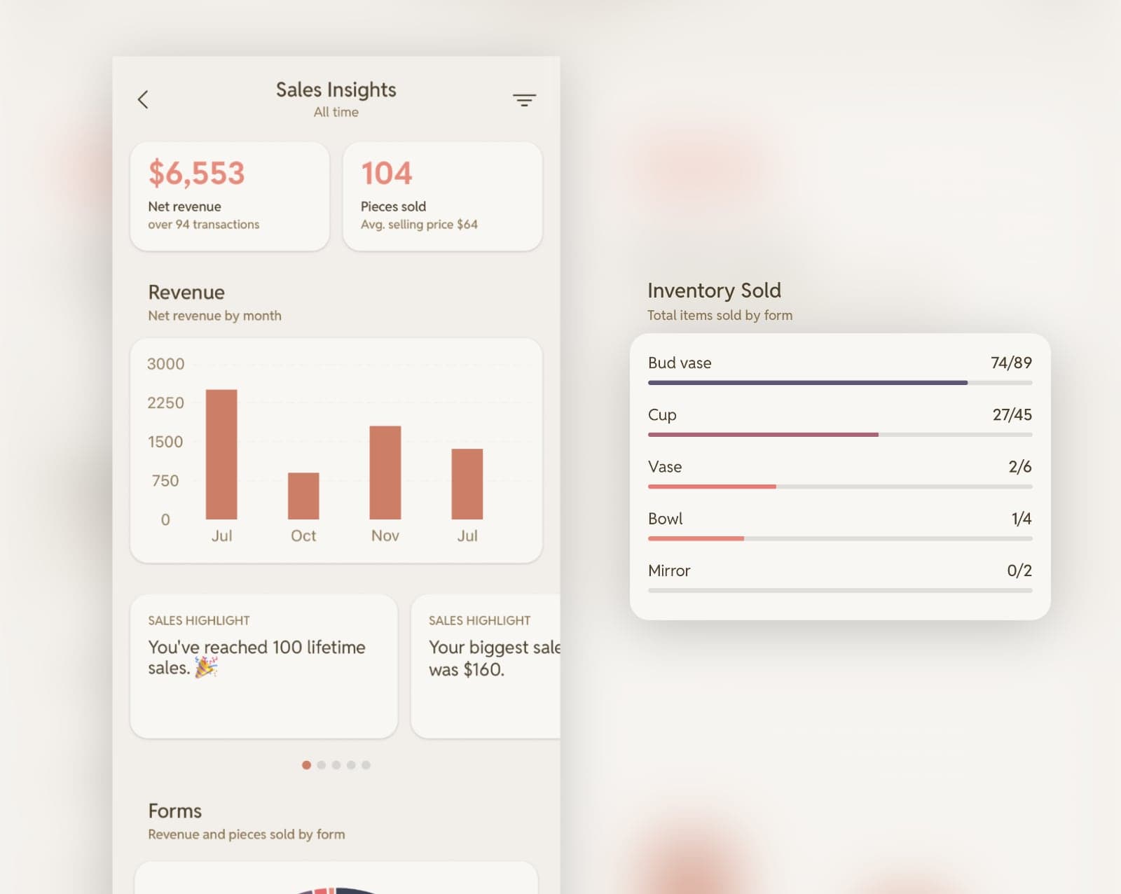 Review revenue and trends